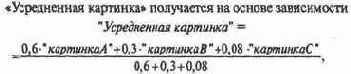 Однако мы говорим об ассоциативном